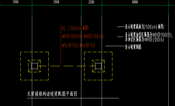 暗梁