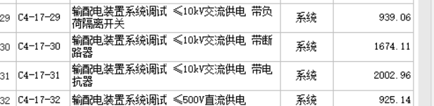 套什么定額