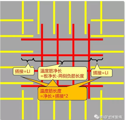 廣聯(lián)達(dá)服務(wù)新干線