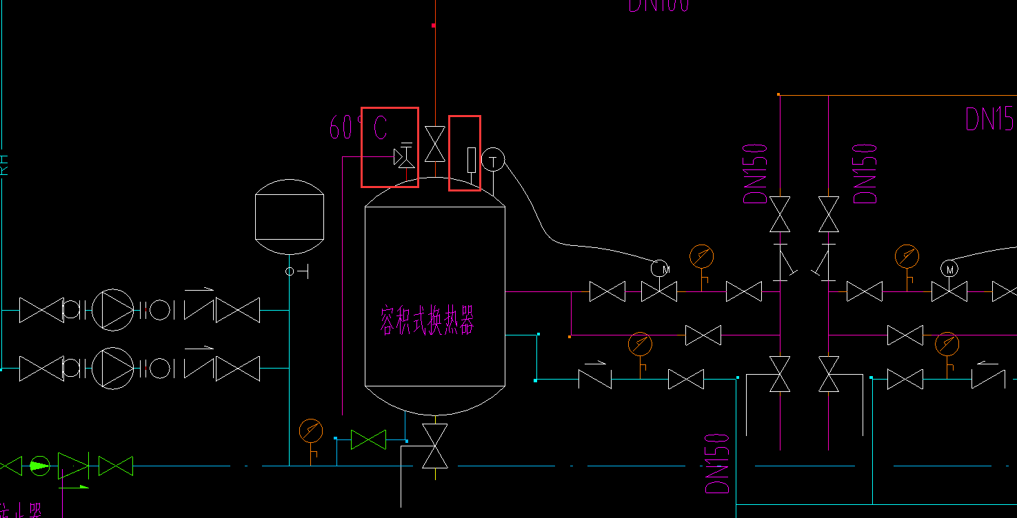 框內