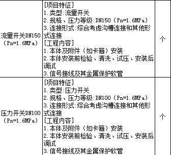 定額