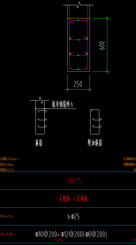 箍