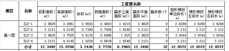 直行梯段