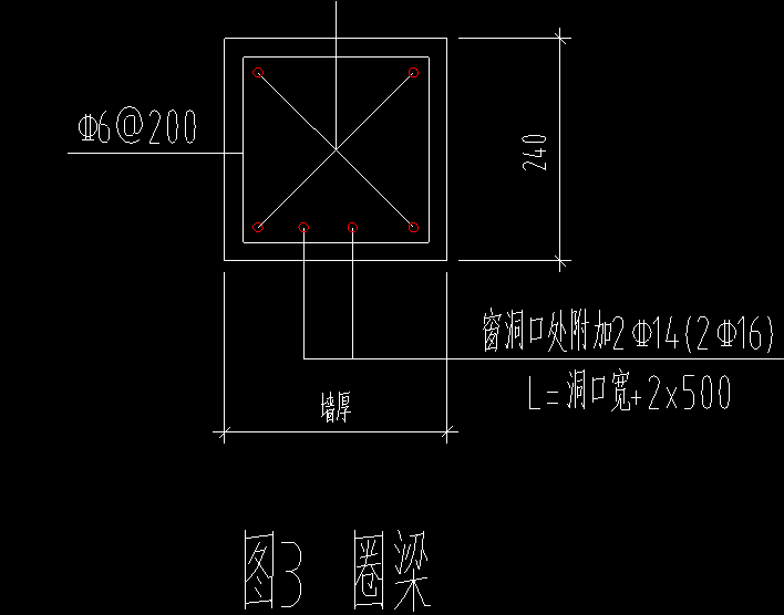 下括號