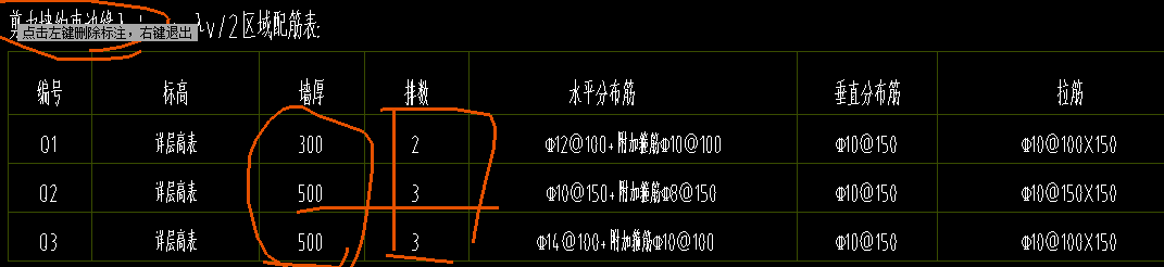 約束邊緣