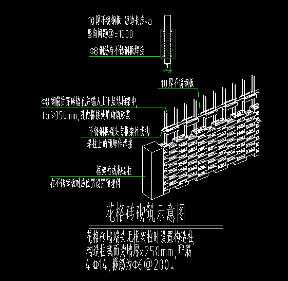 算量
