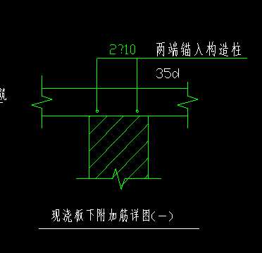現(xiàn)澆板