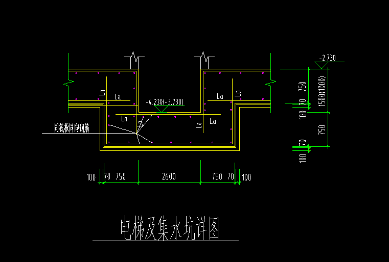 手算