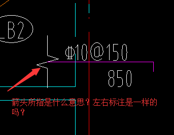 箭頭