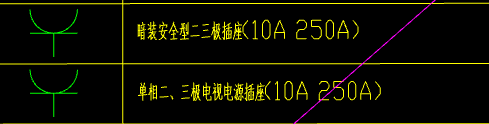 圖例