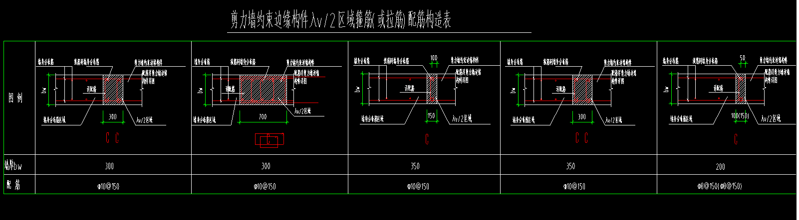 單構件
