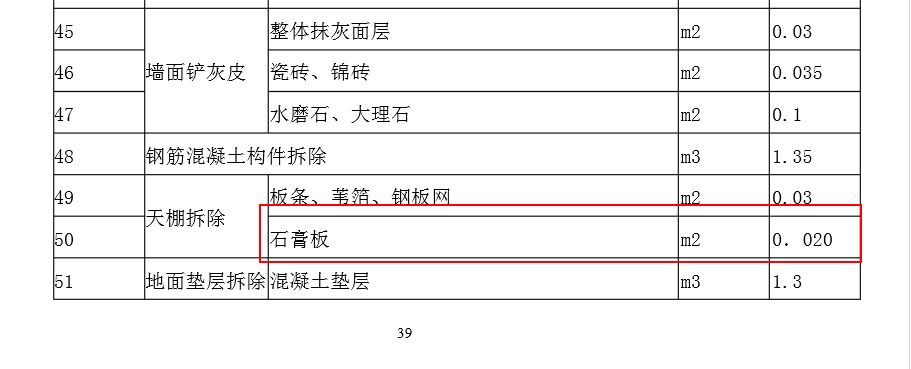 修繕定額