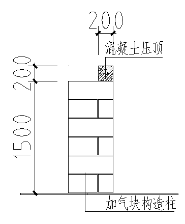 構造柱