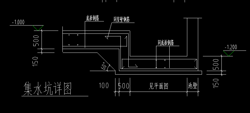筏板基礎(chǔ)