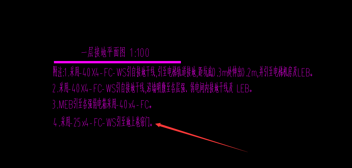 卷簾門的