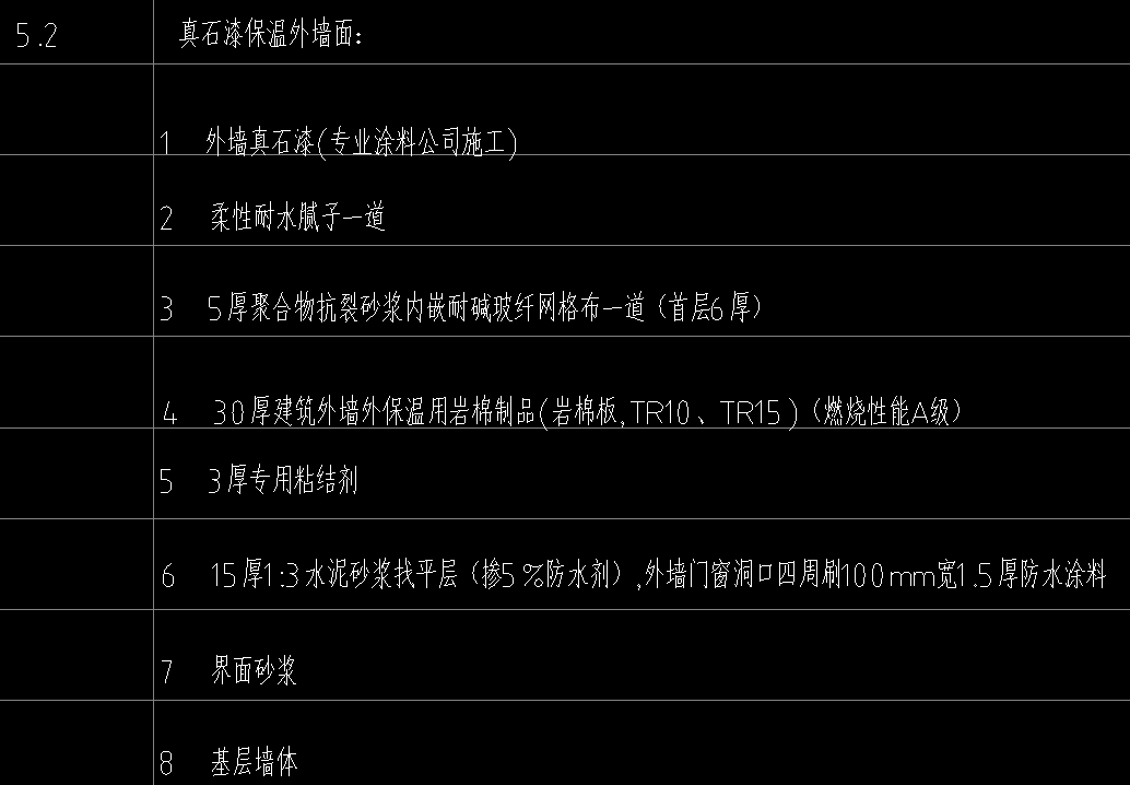 網(wǎng)格布