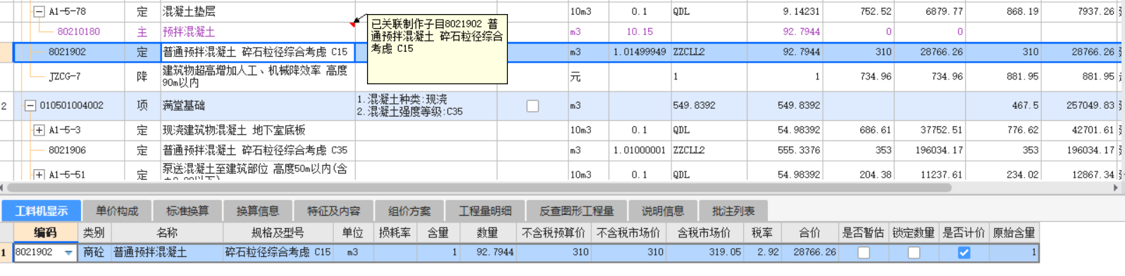 關聯子目