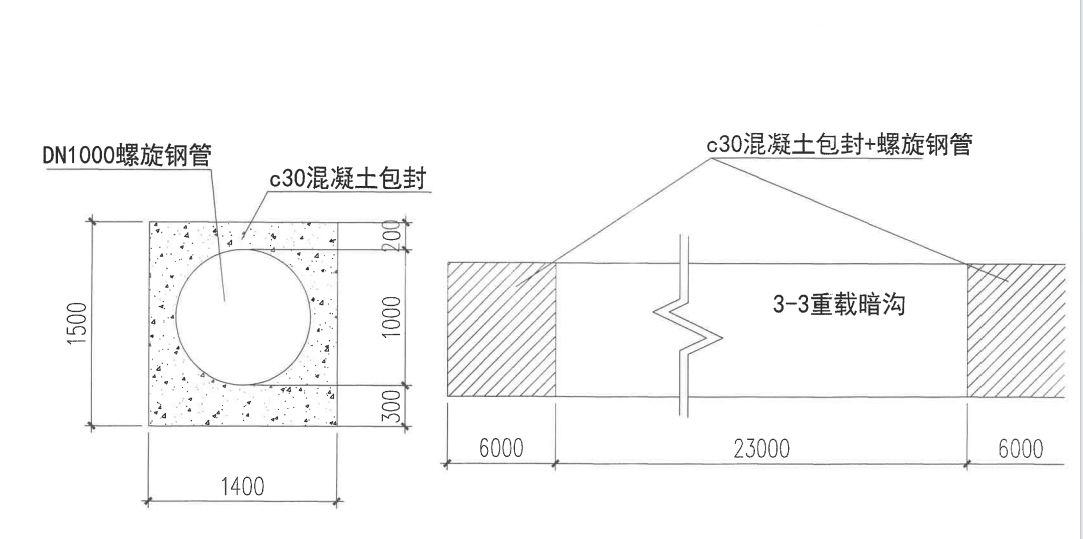 22定額