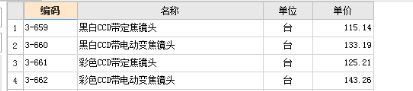 定額