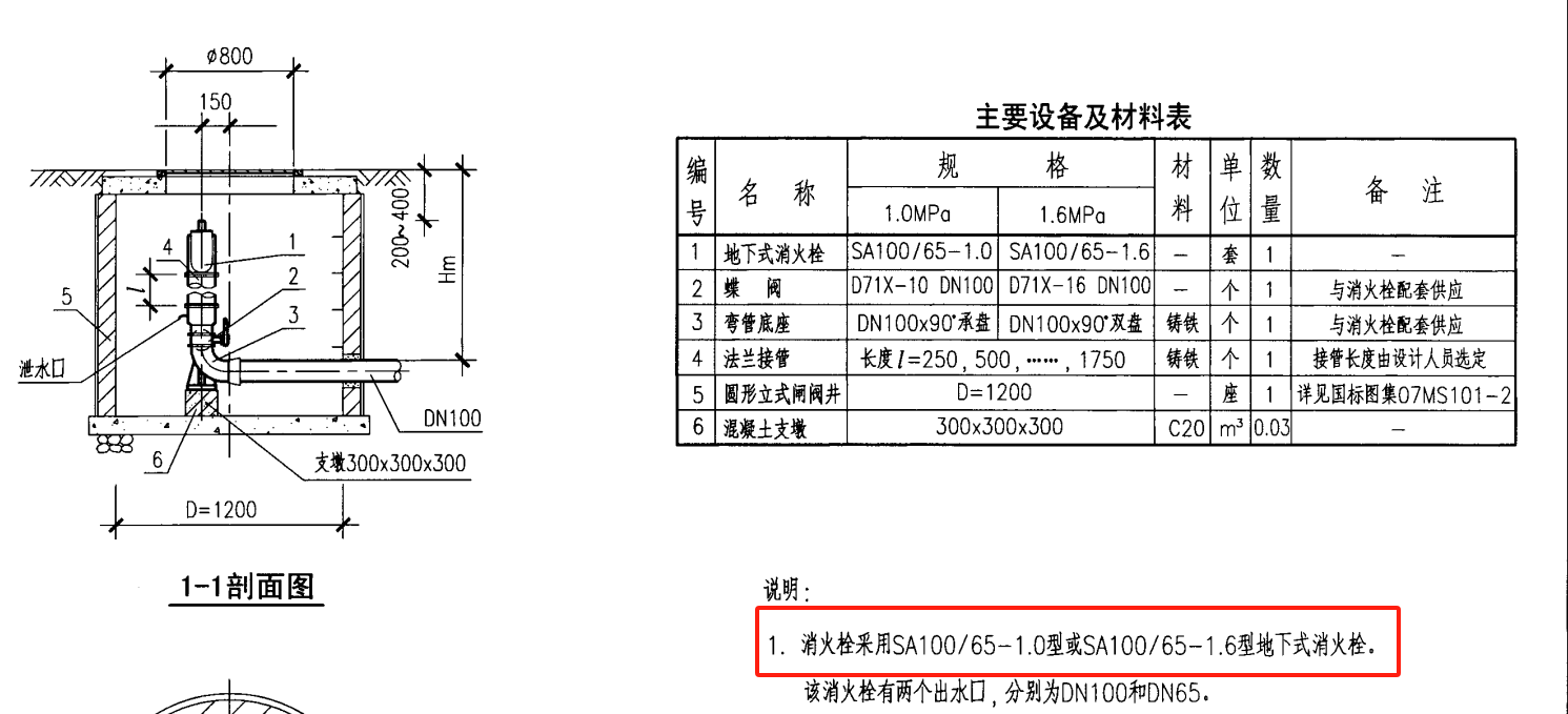 消火栓