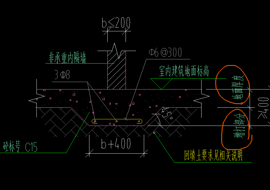 隔墻基礎