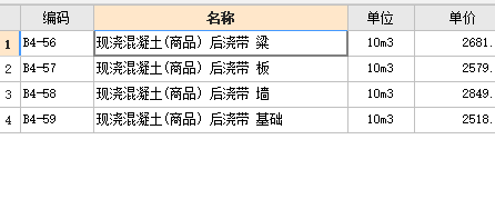 后澆帶