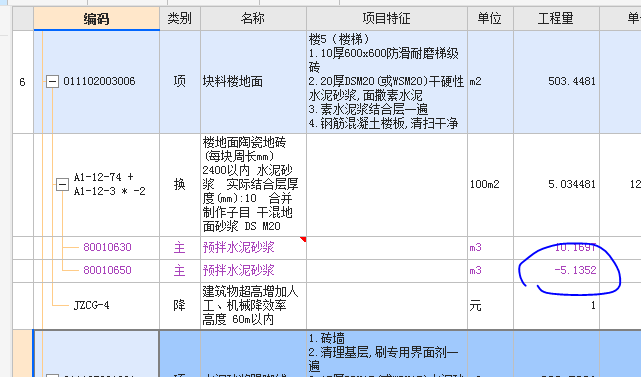 工程量