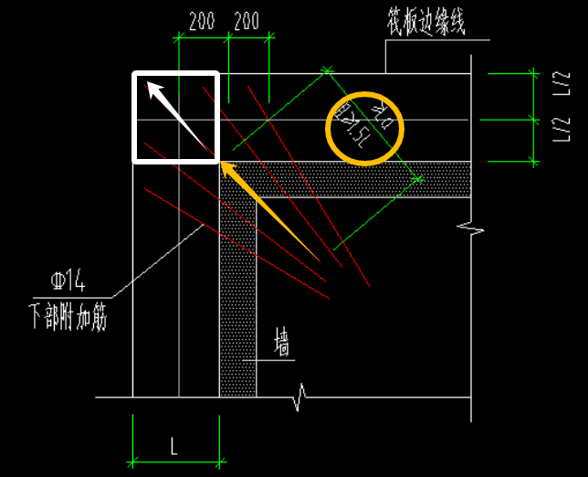 邊線