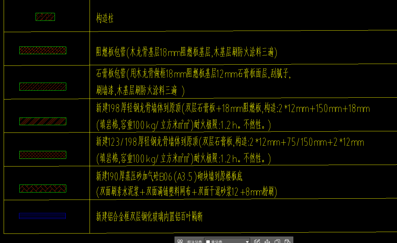 計算抹灰
