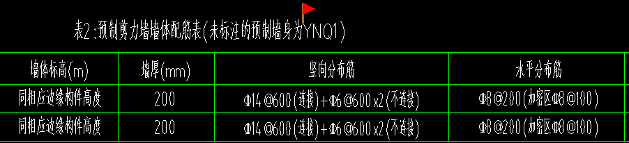 預(yù)制剪力墻