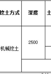 墊層底