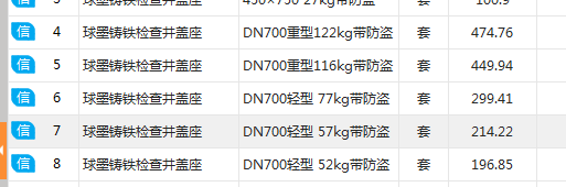 支座