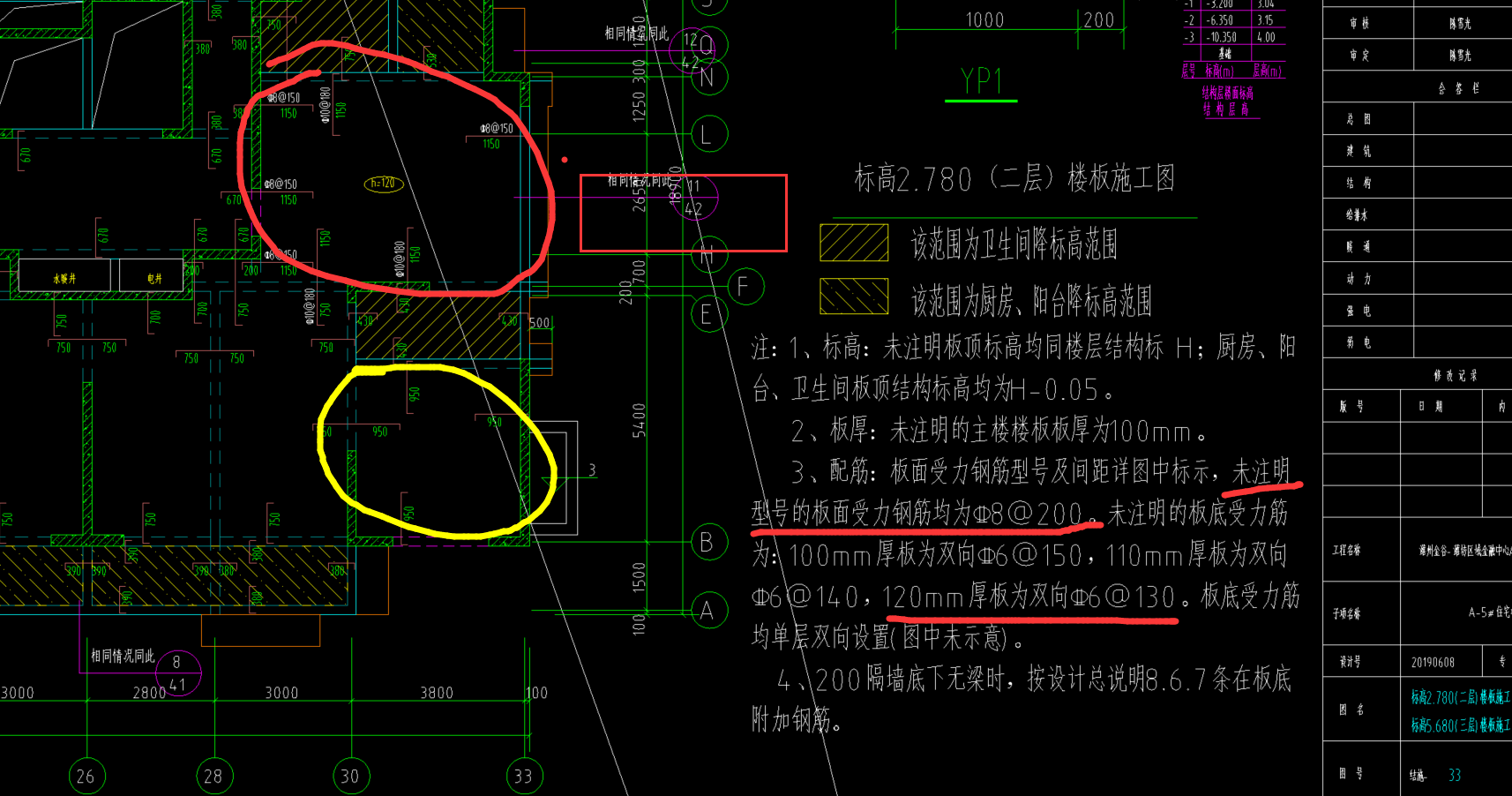 面筋
