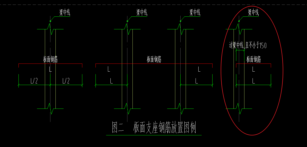 過梁