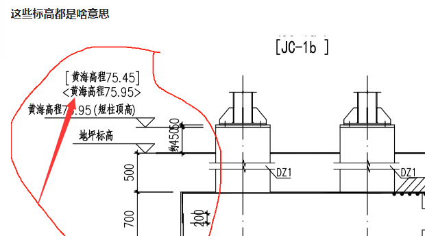 答疑解惑