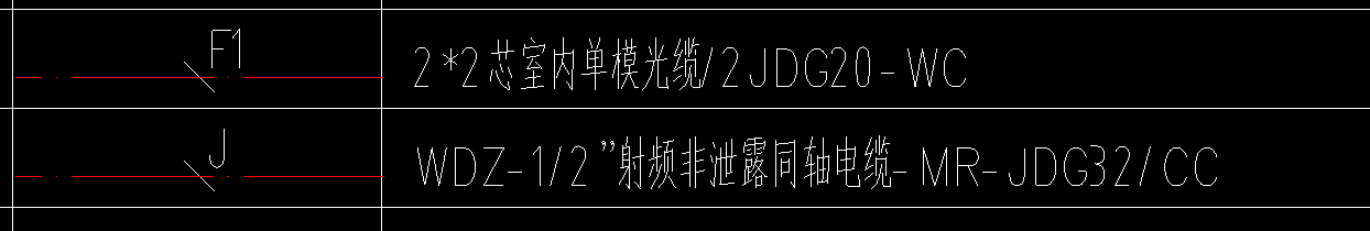電線規(guī)格