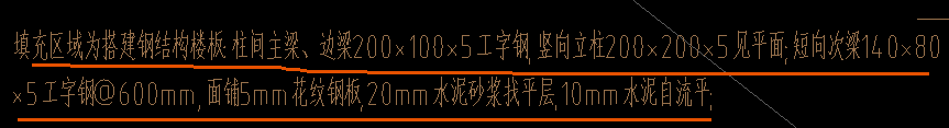 2020定額