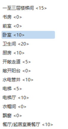 如下圖