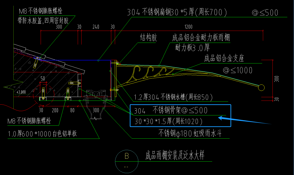 定額