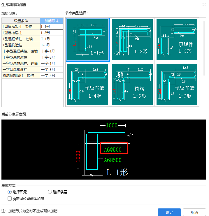 加筋