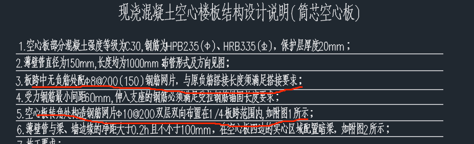 鋼筋網