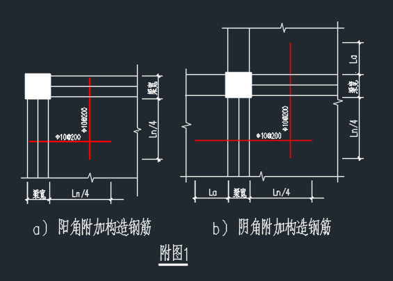 負筋