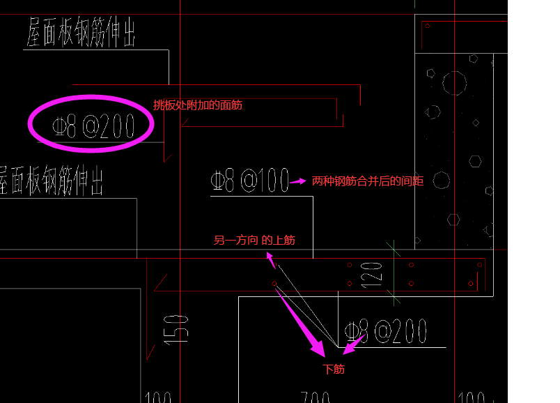 上部