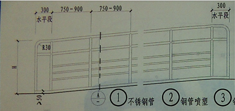 欄桿扶手