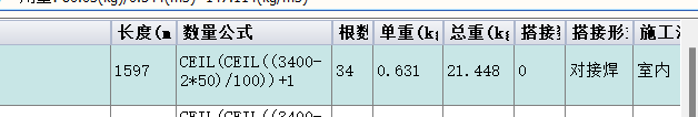 箍