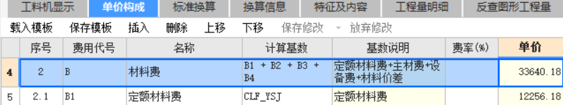 單價
