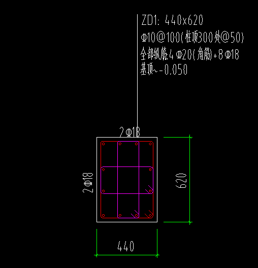 加密區(qū)