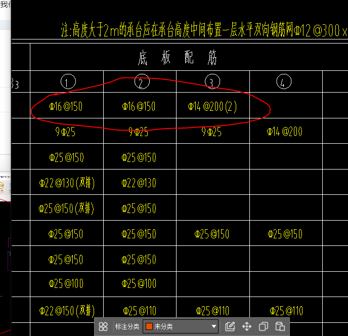 配筋形式