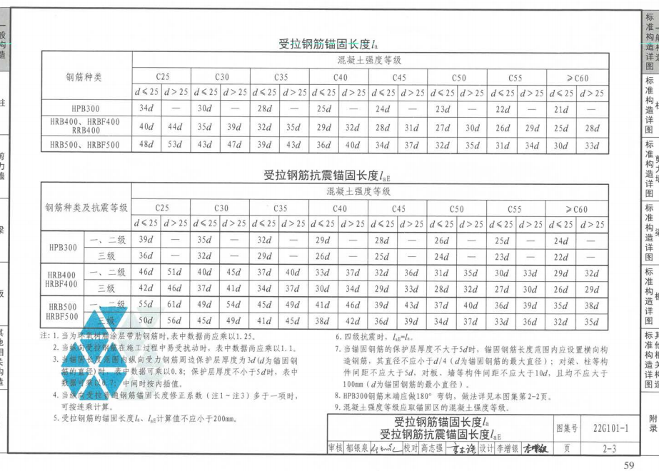 錨固