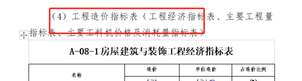 造價指標